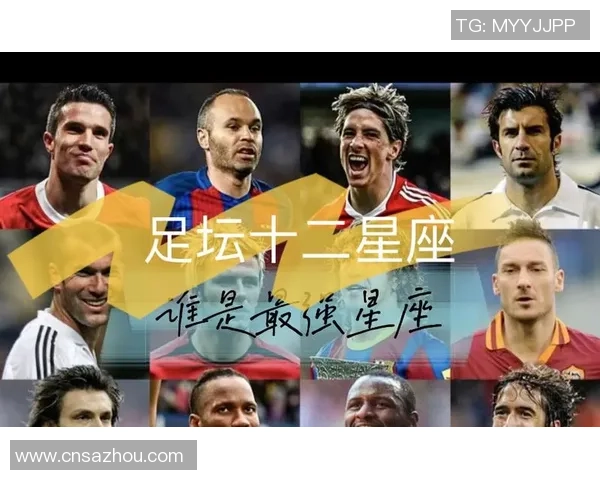 根据星座特点分析各大足球球员的表现与排名解析 根据星座特点分析各大足球球员的表现与排名解析