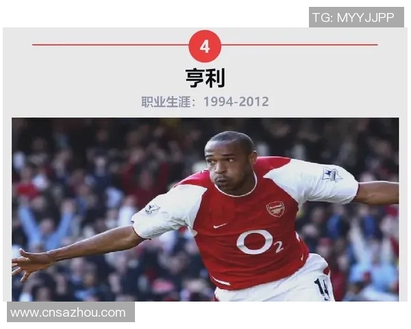 全球五大足球巨星是谁 他们的传奇经历与成就揭秘