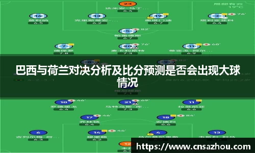 巴西与荷兰对决分析及比分预测是否会出现大球情况