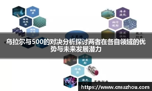 乌拉尔与500的对决分析探讨两者在各自领域的优势与未来发展潜力